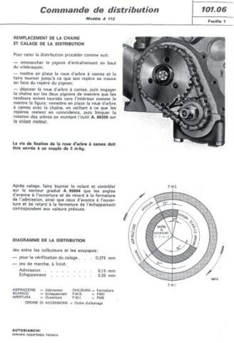Pi&egrave;ces et &eacute;quipements Voiture Pi&egrave;ces et &eacute;quipements Voiture  occasion Saint-Rem&egrave;ze 07700