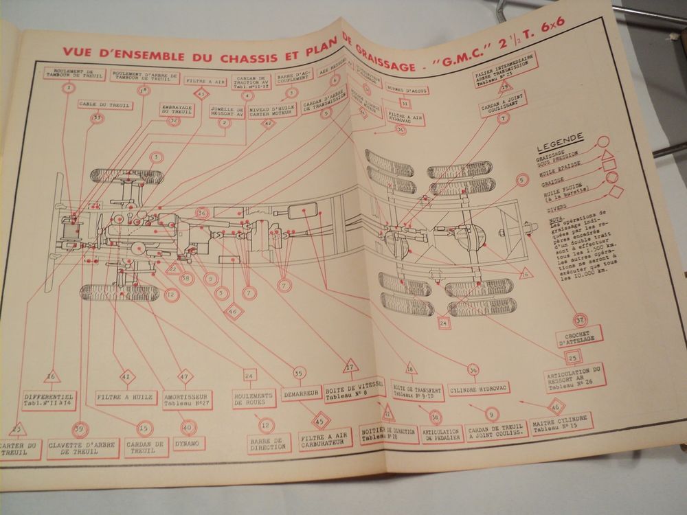 Catalogue G.M.C Dodge Jeep Autocar Diamond T Ford 
