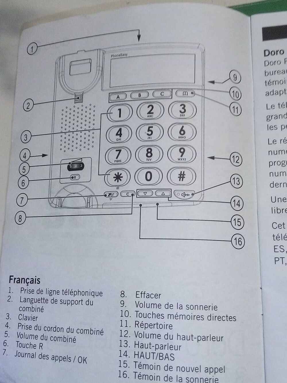 T&eacute;l&eacute;phone fixe pour seniors Téléphones et tablettes