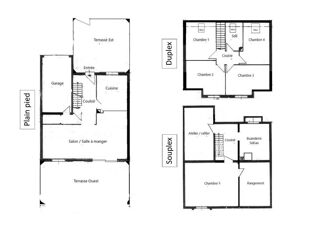  Duplex/triplex à vendre 6 pièces 170 m²