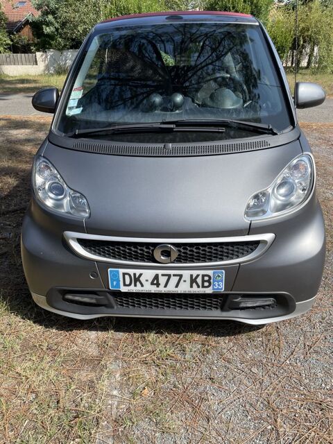 Smart fortwo Passion