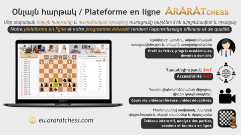 Cours d'Échecs et Arménienne en Ligne 0 69002 Lyon