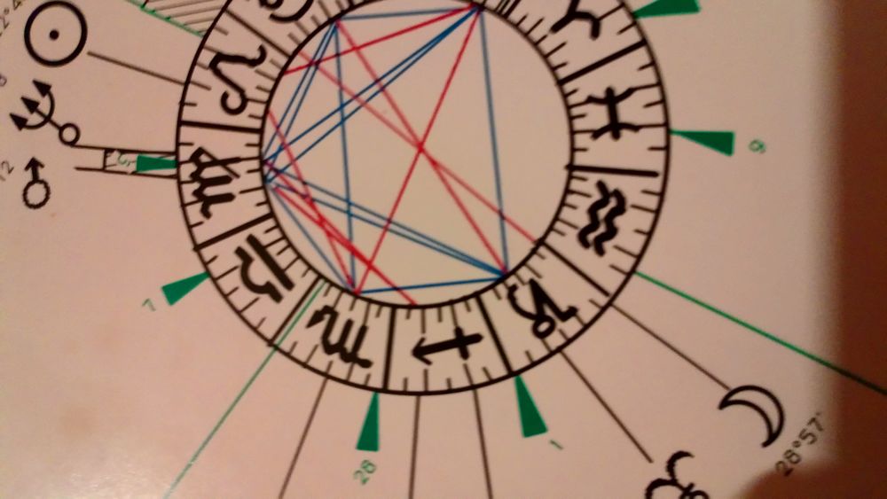   Cours d'astrologie  