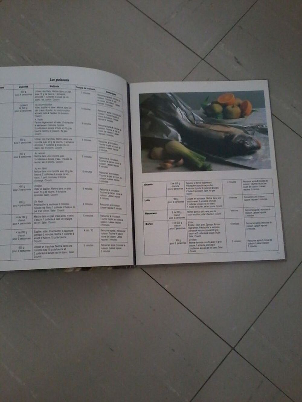 Livre de cuisine neuf Cuisine