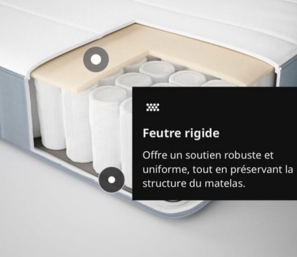Matelas 140x200 &agrave; ressorts ensach&eacute;s tr&egrave;s bon &eacute;tat liquidatio Meubles