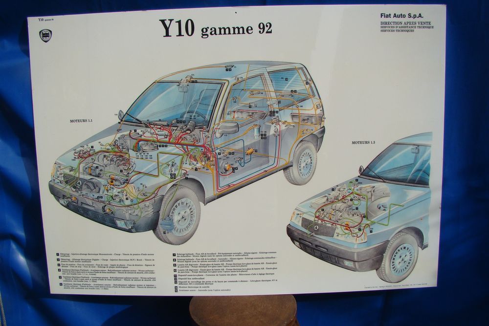 Ancien panneau " Affiche " LANCIA Y10 gamme 92
