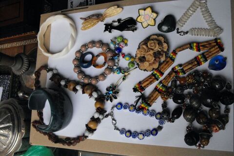 Bijoux fantaisie Paris 15 (75)