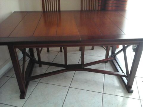 TABLE 400 Perpignan (66)