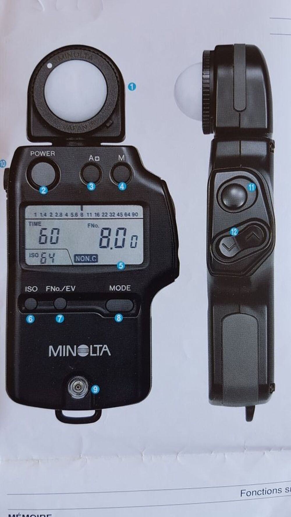 AUTO METRE IVF MINOLTA Photos/Video/TV