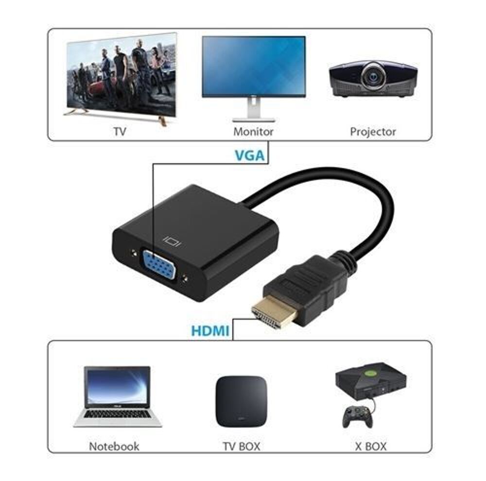 Convertisseur de C&acirc;ble d'Alimentation Audio HDMI vers VGA Photos/Video/TV