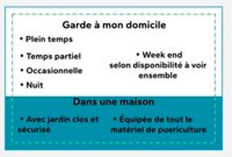   Assistante Maternelle Agréée 
