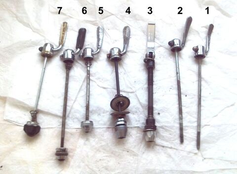 Blocage rapide de roue 0 Villeurbanne (69)