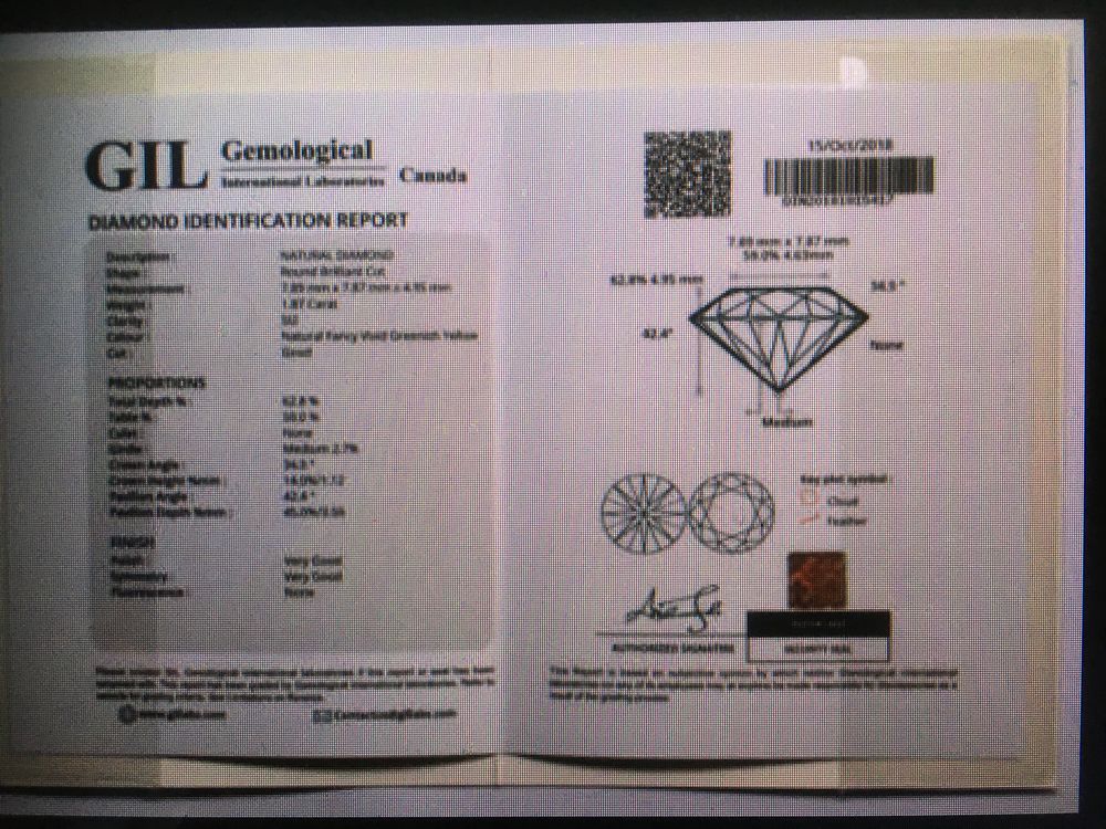 DIAMANT JAUNE 1.87 ct VIVID Grenish yellow SI2 Bijoux et montres