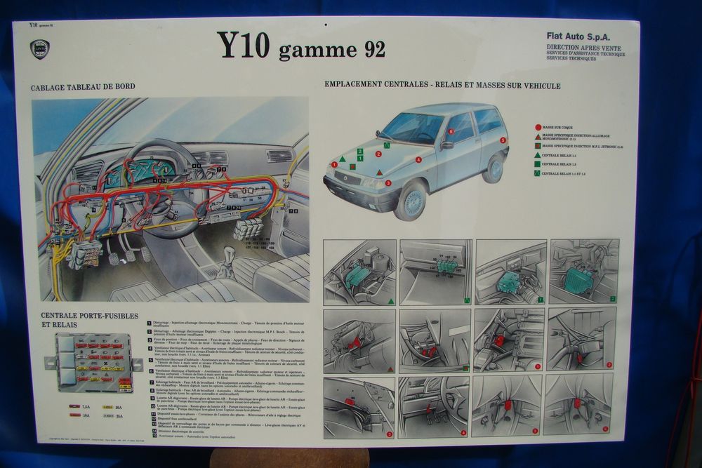 Ancien panneau " Affiche " LANCIA Y10 gamme 92
