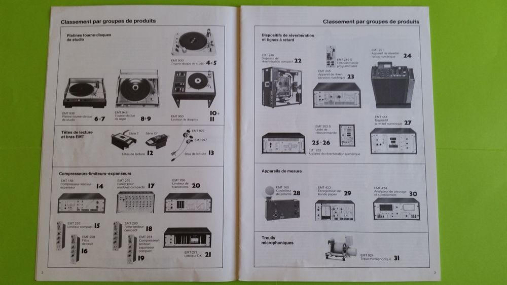 CATALOGUE EMT COMPLET 