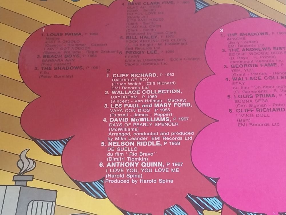 Dance For Ever 1976 Compilation Pop/Rock 60 Vinyle 33T CD et vinyles