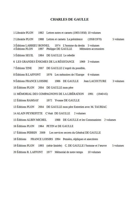 Divers livres de collection CHARLES DE GAULLE 0 Grenoble (38)