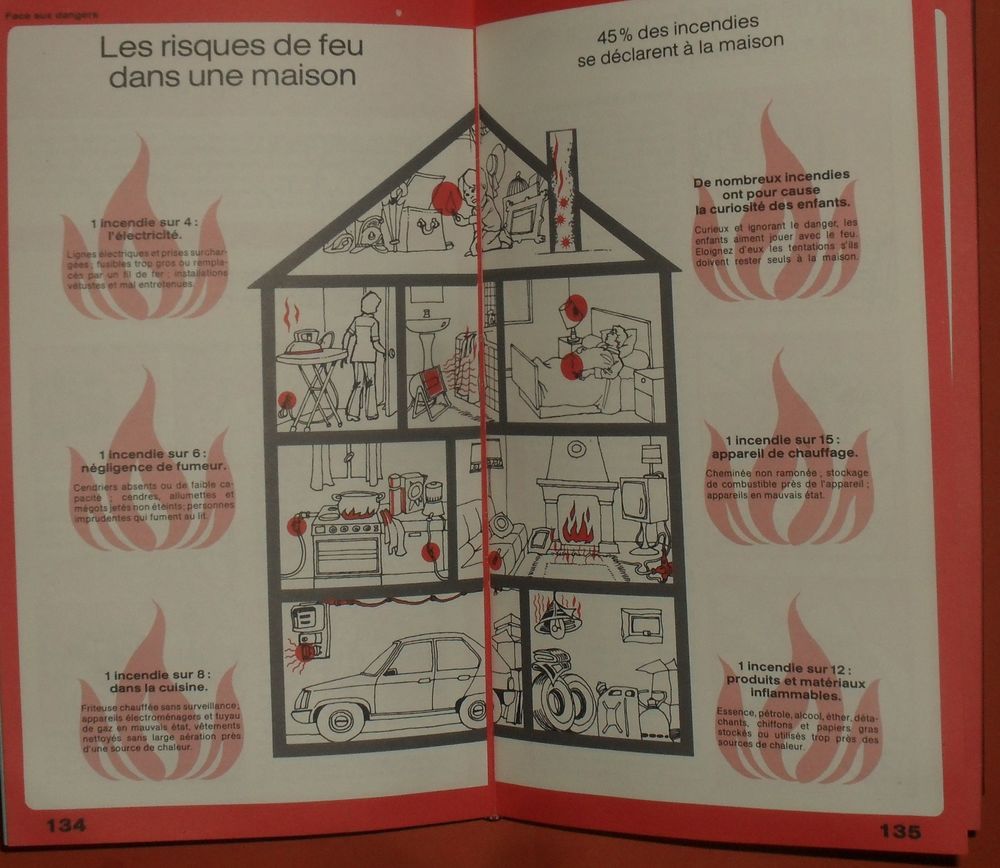Guide des urgences (1979) Livres et BD