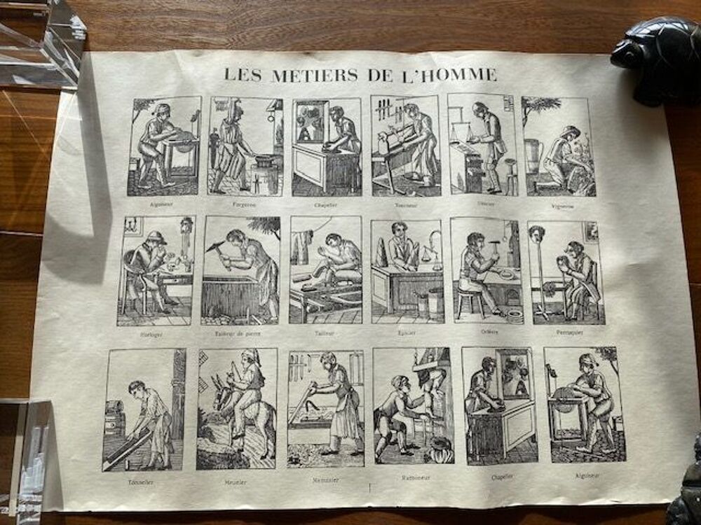 Affiche les m&eacute;tiers de l homme 
Décoration
