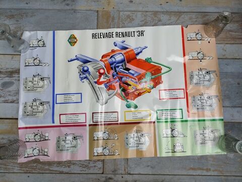 Ancienne Affiche Relevage Tracteur Renault 3R / Agricole 1 Loches (37)