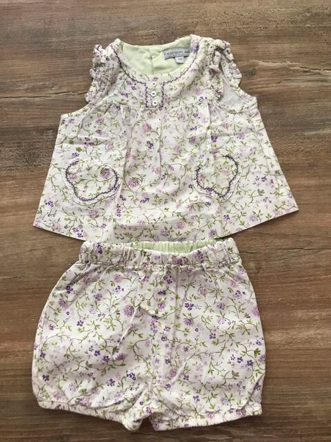 Ensemble débardeur/short enfant fille    Natalys 6 Saleilles (66)