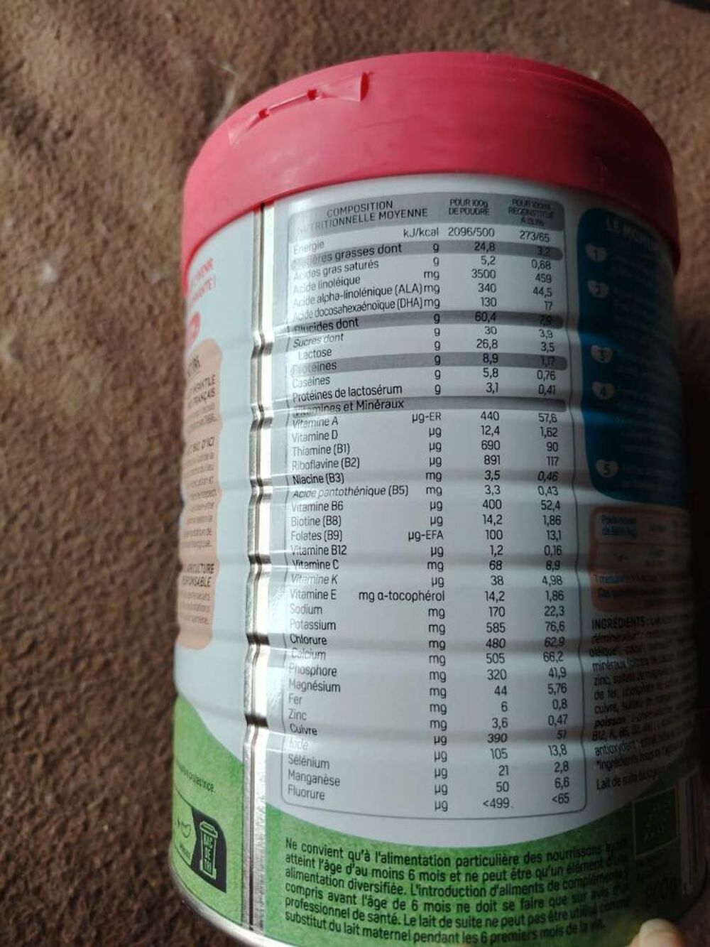 Bo&icirc;te de lait b&eacute;b&eacute; Puériculture