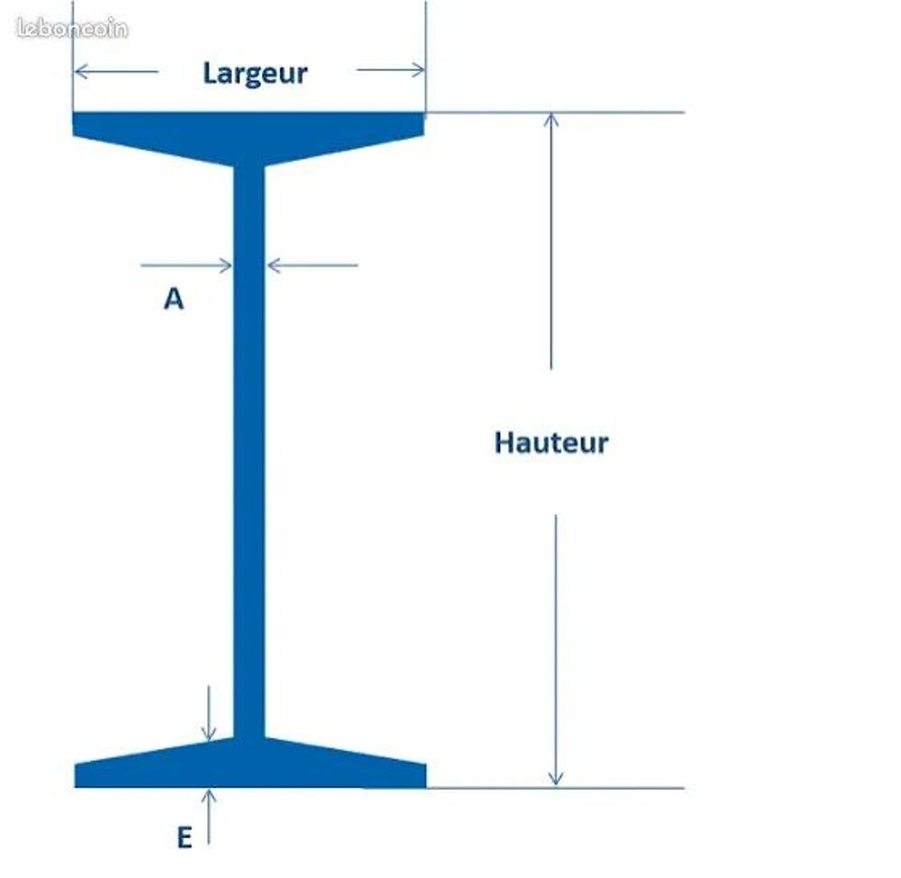   poutre acier IPN 