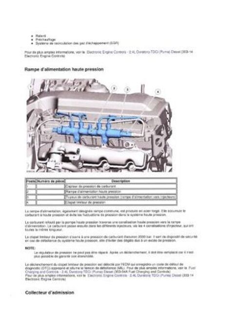 Land Rover Defender TD4 - Fran�ais 35 07700 Saint-Rem�ze
