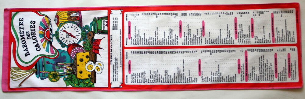 Torchon barom&egrave;tre des calories vintage 70
Weight Watchers Cuisine