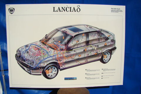 Ancien panneau   Affiche    LANCIA Delta 1.8 
150 Gargenville (78)