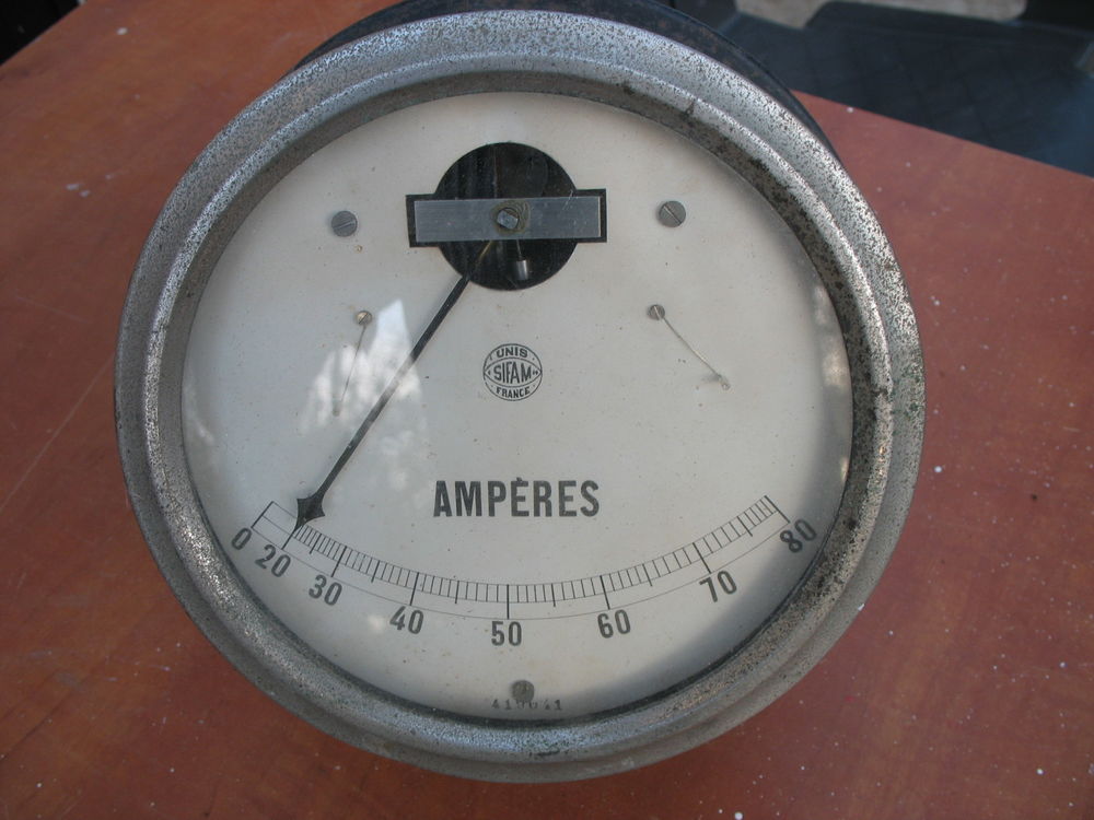 amp&egrave;rem&egrave;tre de tableau Décoration