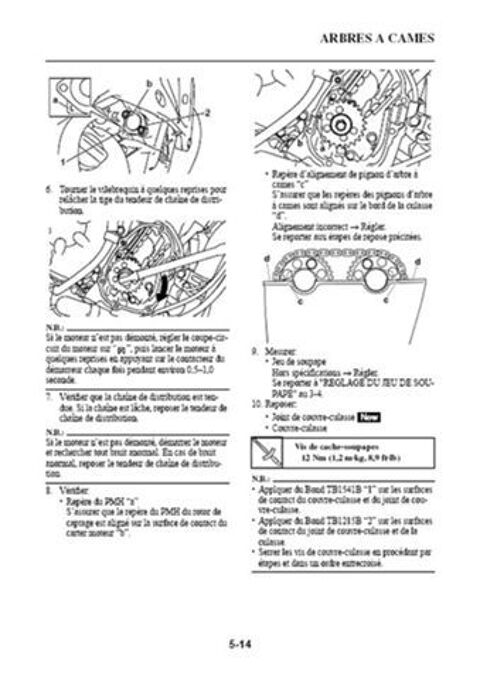Pièces et équipements Moto - Scooter - Quad Pièces et équipements Moto - Scooter - Quad  occasion Saint-Remèze 07700
