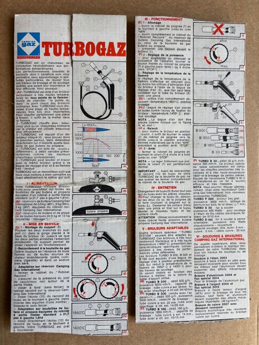chalumeau turbo gaz (ensemble complet) 1850 &deg; Bricolage