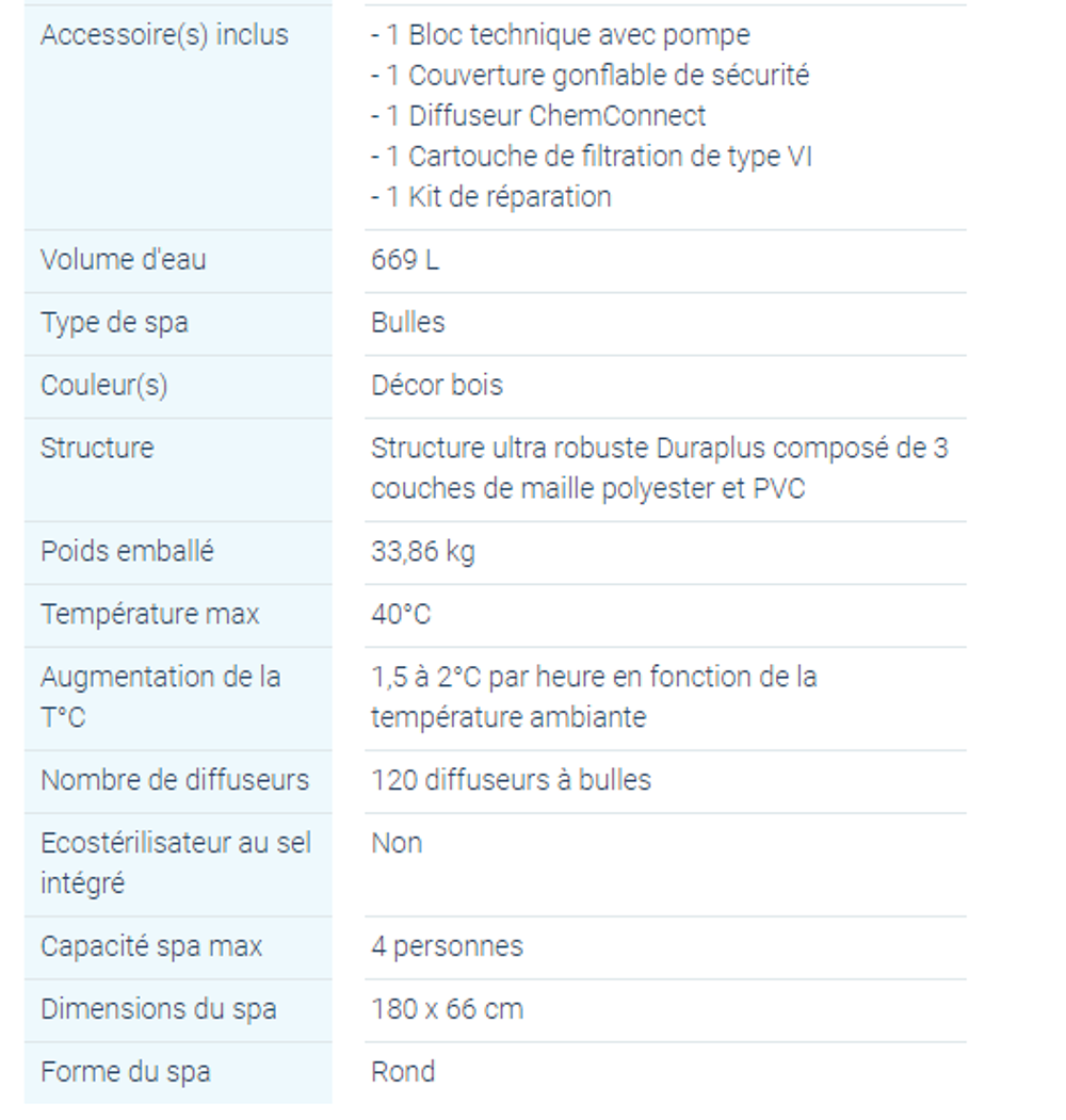 !!! BIEN LIRE L ANNONCE !!! 
Spa bestway lay-z-spa 4 places Jardin