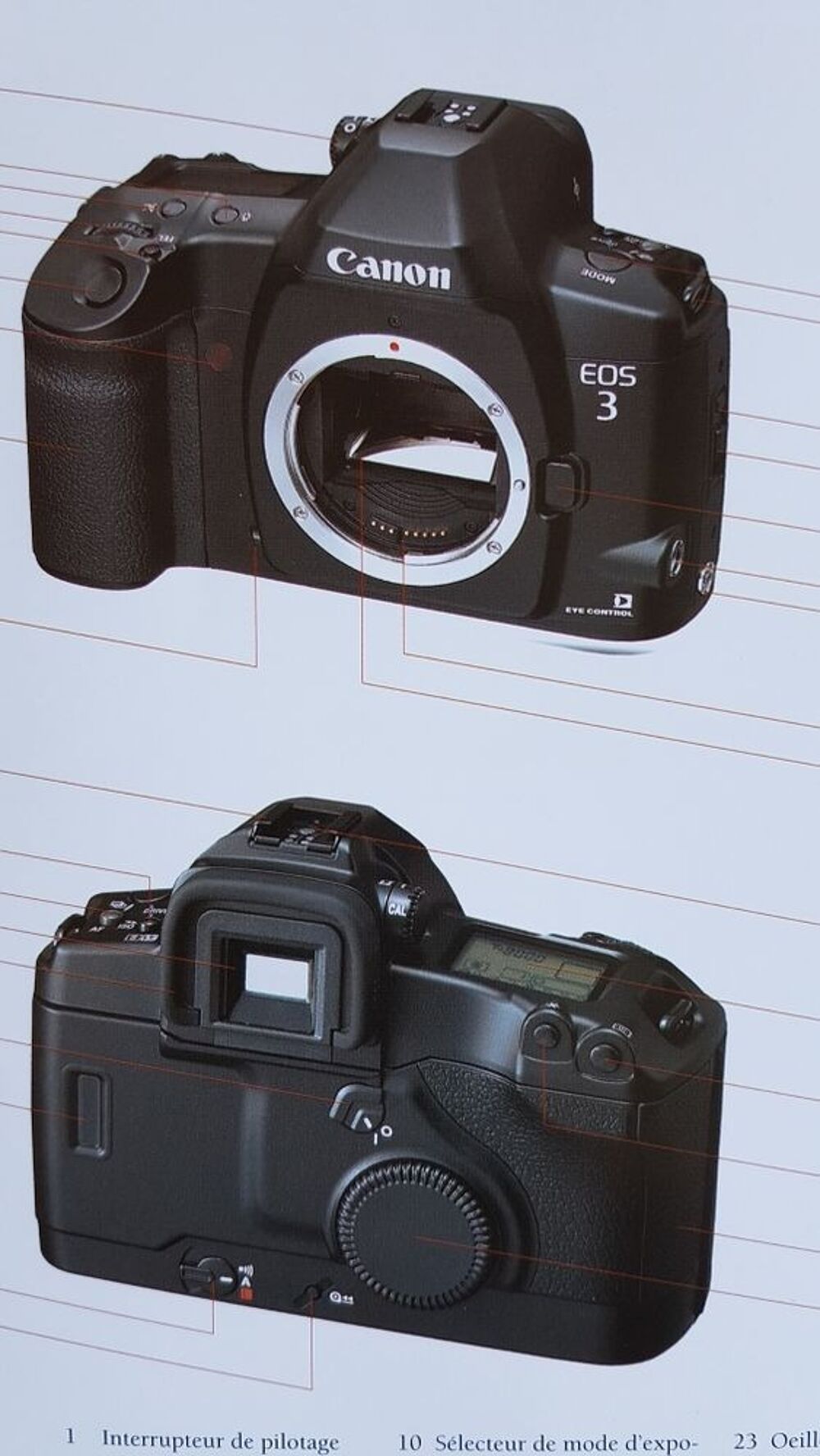 CANON EOS 3 Photos/Video/TV