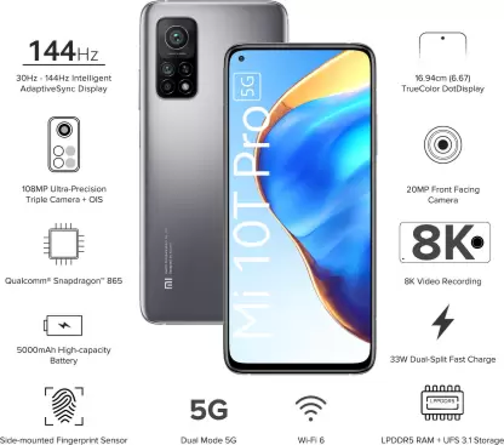 Xiaomi mi 10 T PRO 256 G0 Téléphones et tablettes