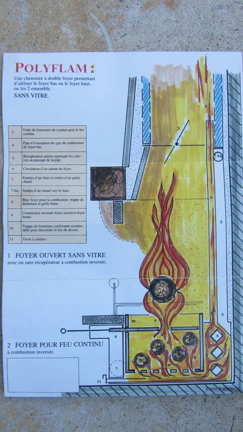 poele chemin�e sans vitre marque POLYFLAM 800 Monts�gur-sur-Lauzon (26)