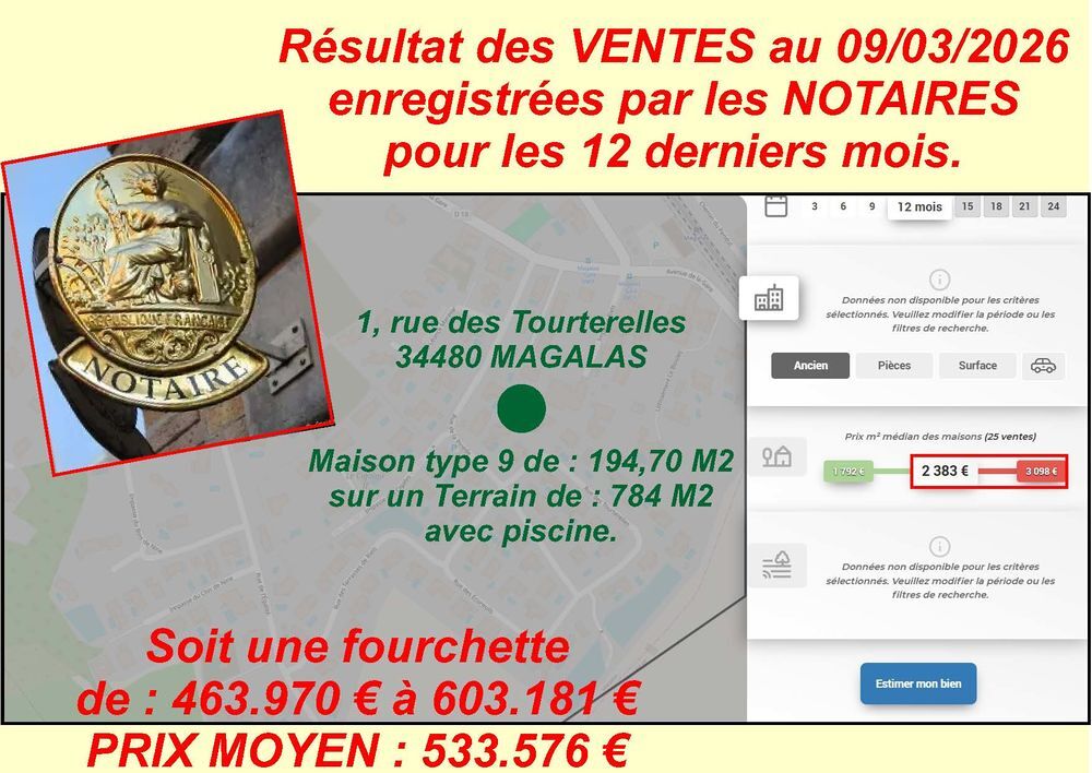 Maison 9 pièces 195 m² · à Magalas · 195 m² · 536 000 €