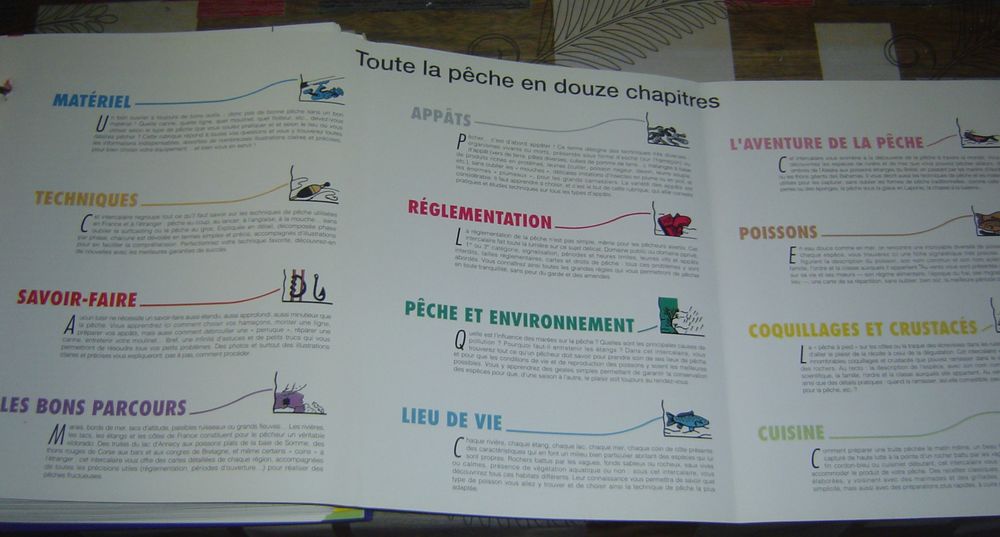 EDITIONS ATLAS 
PASSION DE LA PECHE 