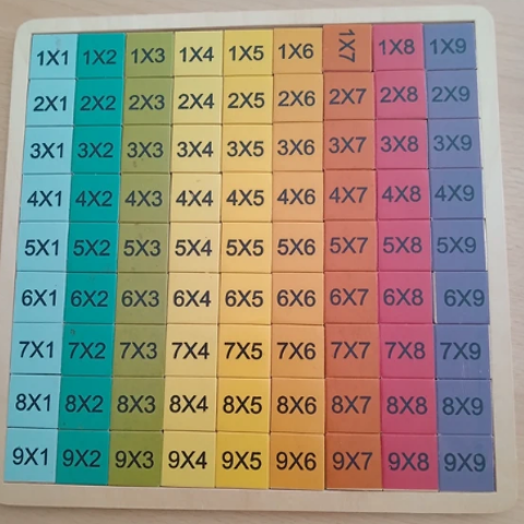 Tables De Multiplication En Bois Poitiers (86)