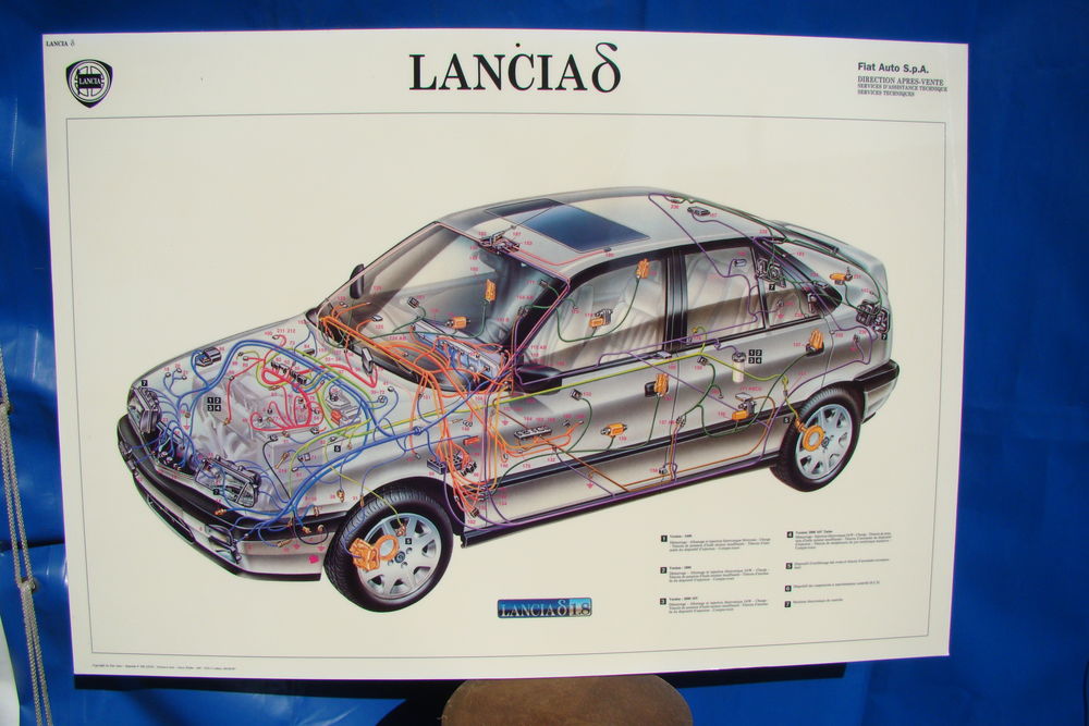 Ancien panneau " Affiche " LANCIA Delta 1.8 
