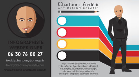 Graphiste-Webdesigner-Infographiste-Illustrateur 0 16000 Angoulme