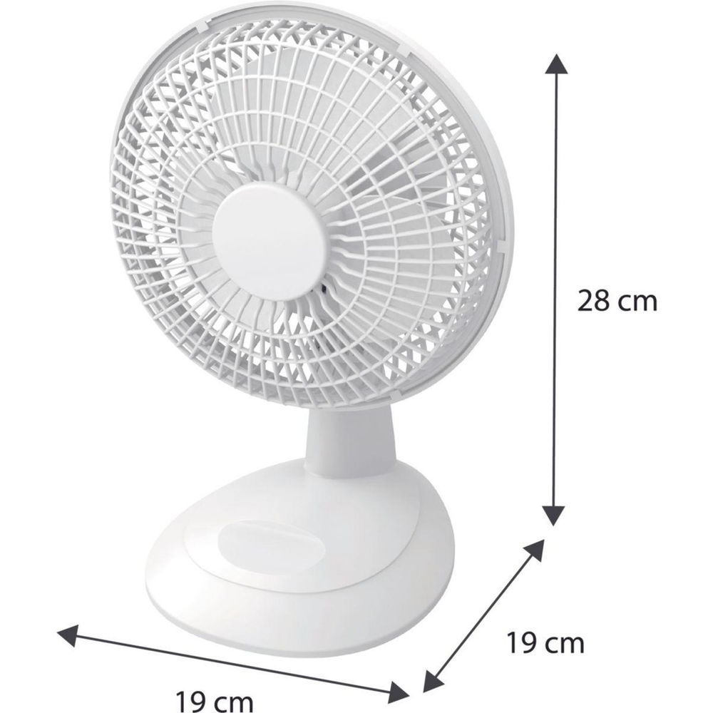 Ventilateur neuf sous garantie Electroménager