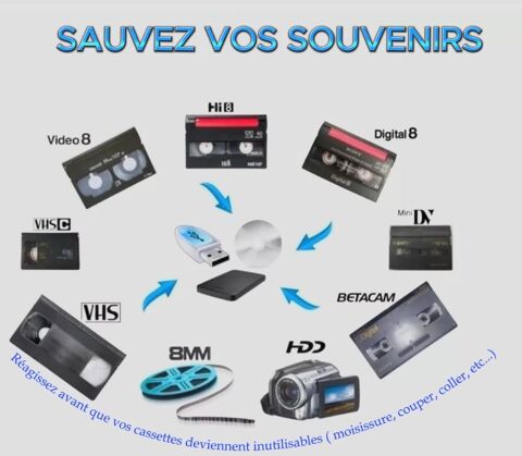 Numérisation de vos cassettes (7 par cassette) 0 31270 Villeneuve-tolosane