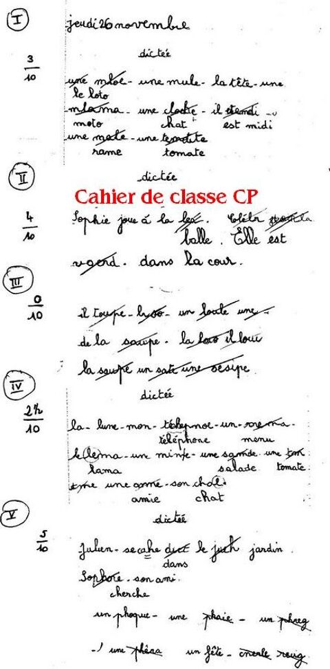 Votre enfant est diagnostiqué dyslexique ? Pas de panique !  0 92000 Nanterre