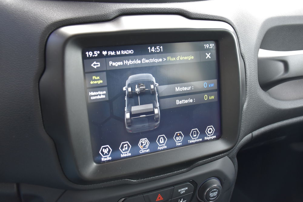 Renegade 1.5 Turbo T4 130 ch BVR7 e-Hybrid High Altitude 2023 occasion 56300 Pontivy