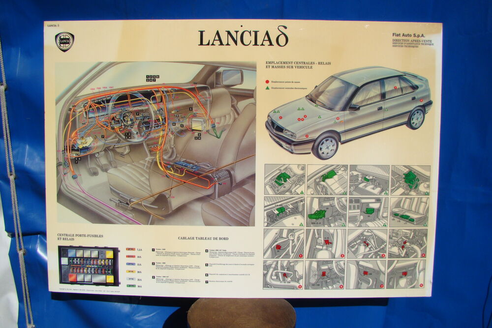 Ancien panneau " Affiche " LANCIA Delta 1.8 

