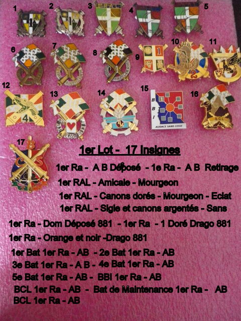 INSIGNES ARTILLERIES 0 Dunkerque (59)