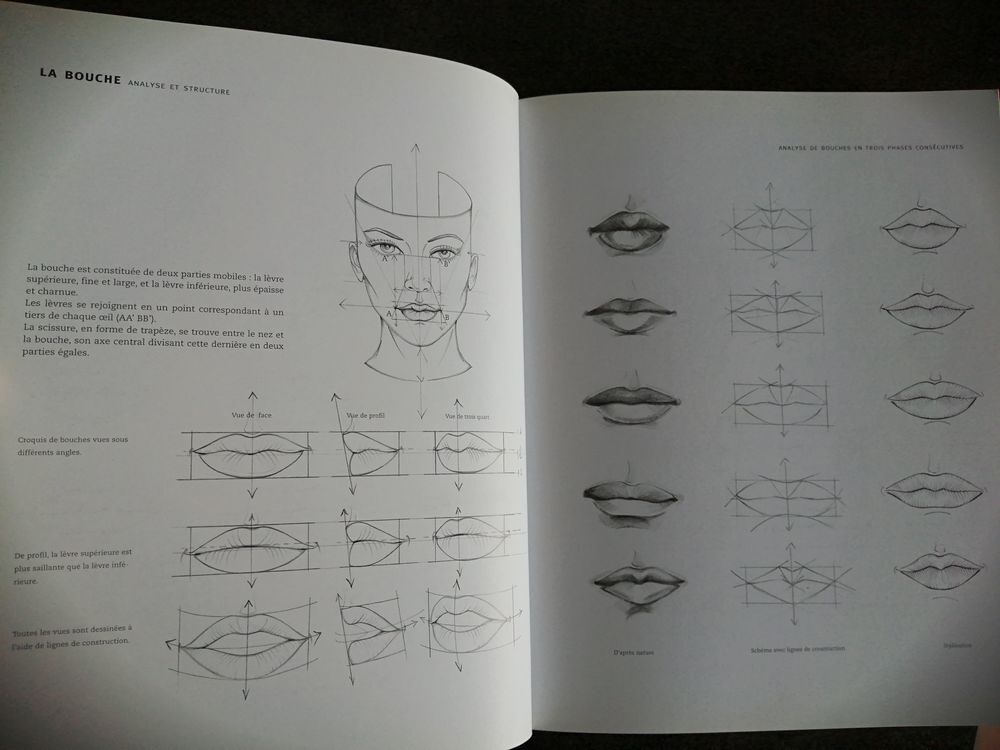 Figurines de mode et stylisme" Elisabetta Drudi Livres et BD