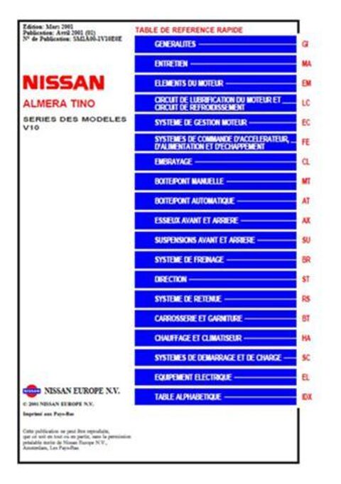 Pi&egrave;ces et &eacute;quipements Voiture Pi&egrave;ces et &eacute;quipements Voiture  occasion Saint-Rem&egrave;ze 07700